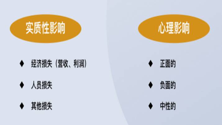 Α(yng)ΣC(j)֪5ΣC(j)팦